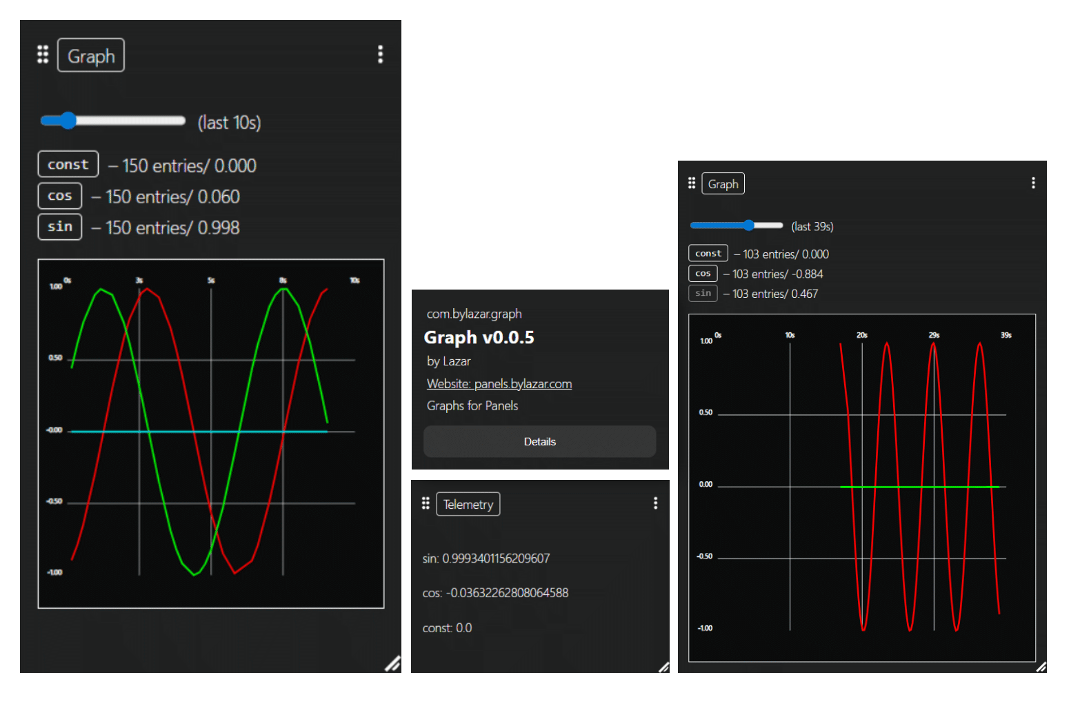 Graph plugin