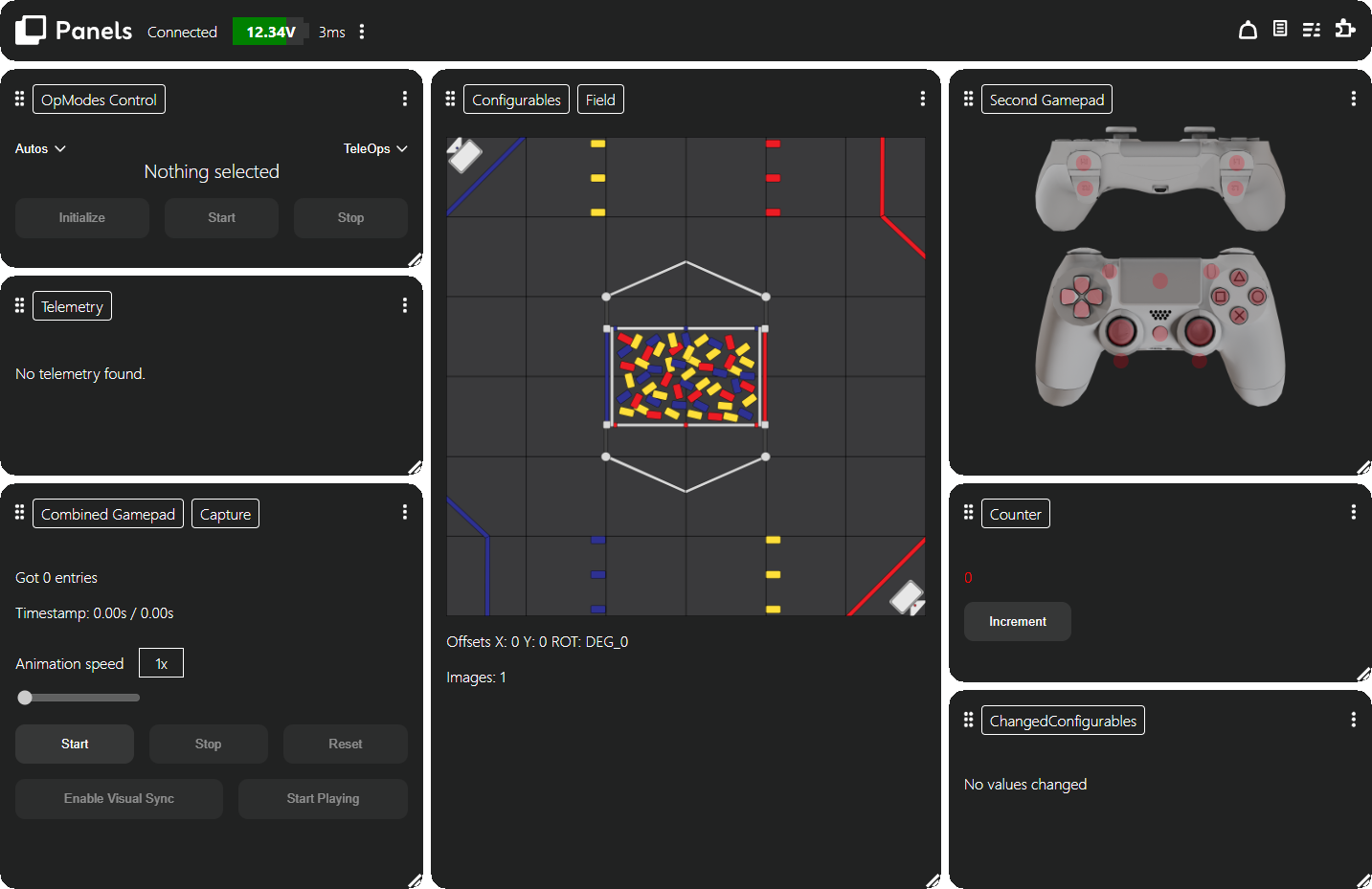 Dashboard panels preview